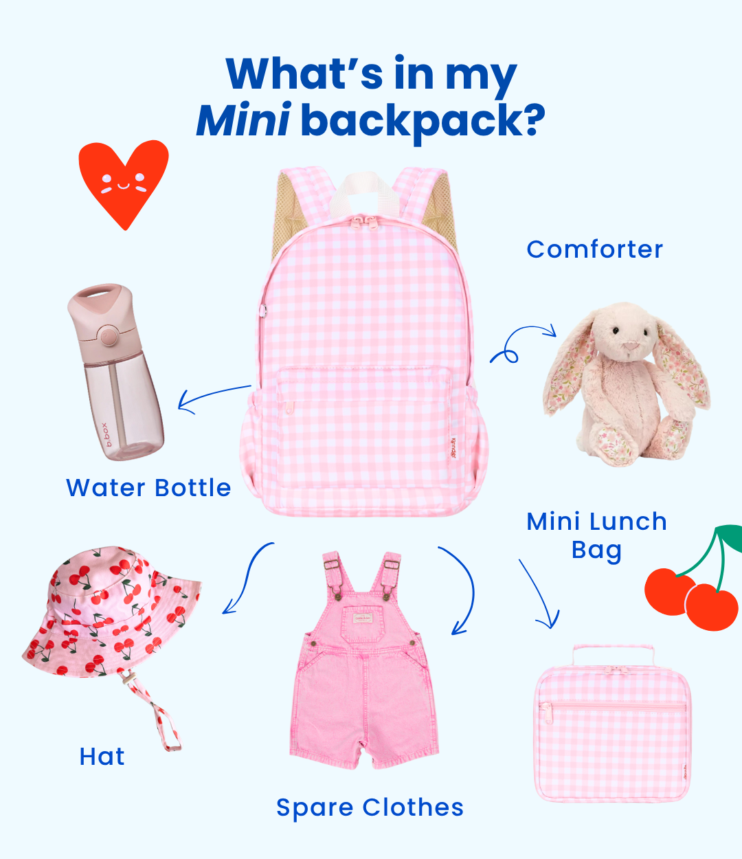 What_s_in_my_mini_backpack_f4daba19-6bf6-4412-81fe-227c07b69023.png