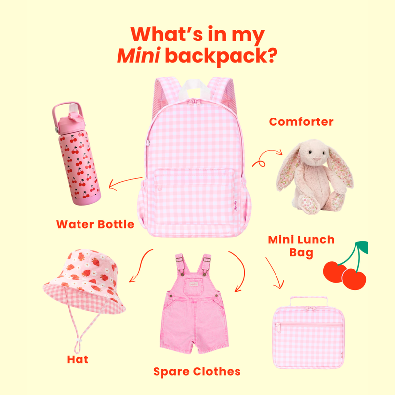 Mini (0–3 yrs) what fits inside